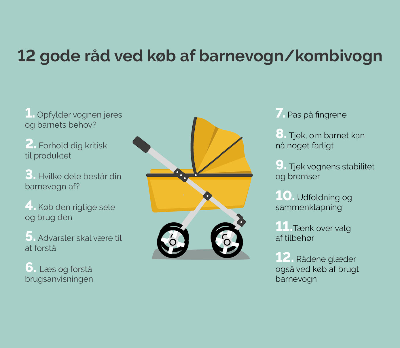 majs Royal familie spændende Gode råd, når du køber barnevogn eller kombivogn