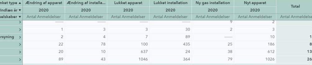 Dataeksempel
