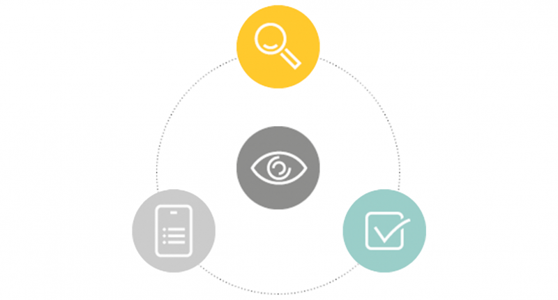 En grafik, der skal illustrere markedsovervågning med et øje, en lup, et afkrydsningsfelt og en tjekliste.