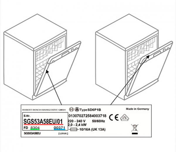 Billede af opvaskemaskine